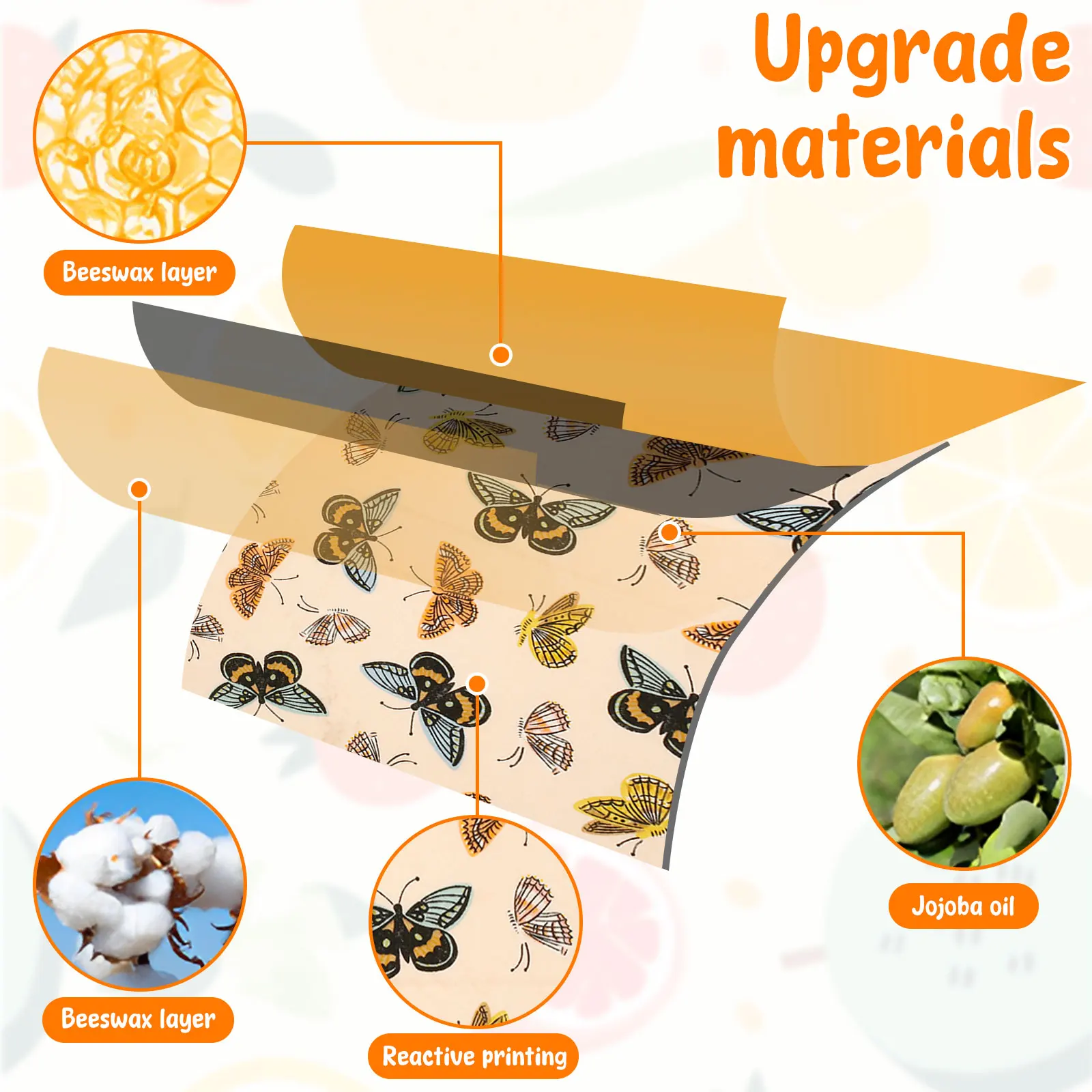 Set di 11 Involucri Alimentari - Beeswax Food Cover recensione e prezzo